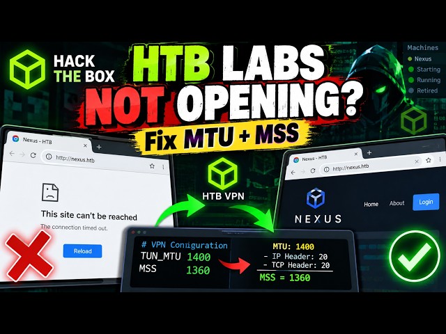 HTB Labs Websites Not Opening? Fix HTB VPN MTU & MSS Issue | Hack The Box