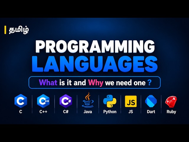What is a Programming Language? | C Programming Tutorial in Tamil | BuiltBy Error