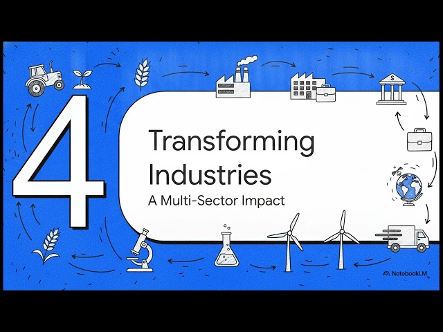 The Sparkout Explainer | Custom Software Development & AI Solutions for Business Growth
