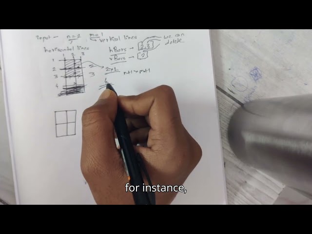 Day 6 - LeetCode - 2943. Maximize Area of Square Hole in Grid