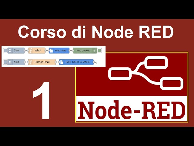 NODE RED #1: Introduction and First Example