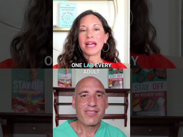 Heart Health Q&A