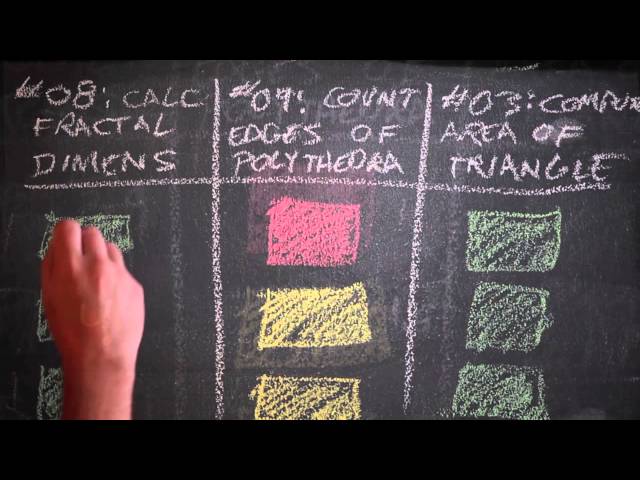 An Introduction to Standards-Based Grading