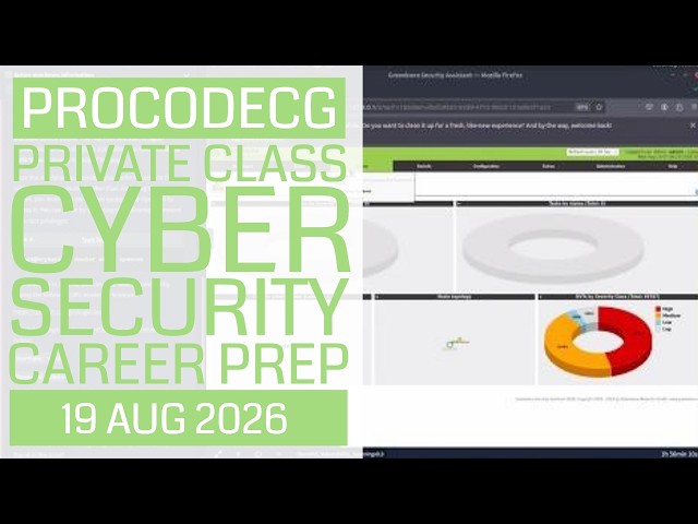 ProCodeCG - Cybersecurity Career Preparation - Term 3 - Day 7/12 - 19 Aug 2026