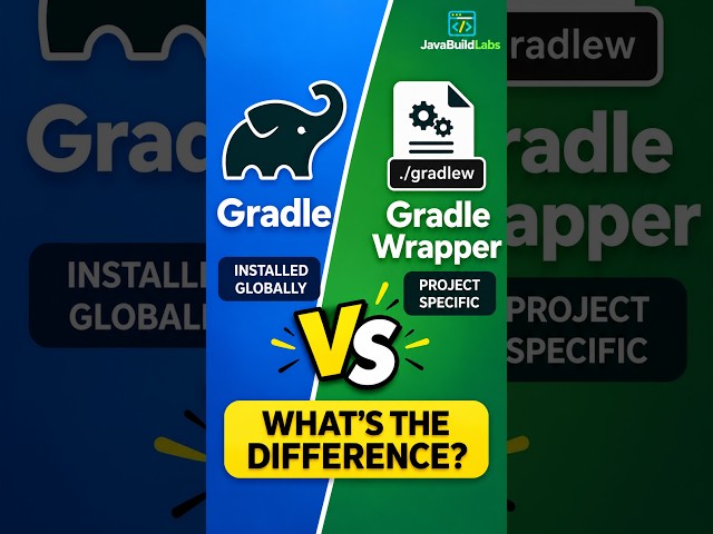 gradle vs gradlewrapper