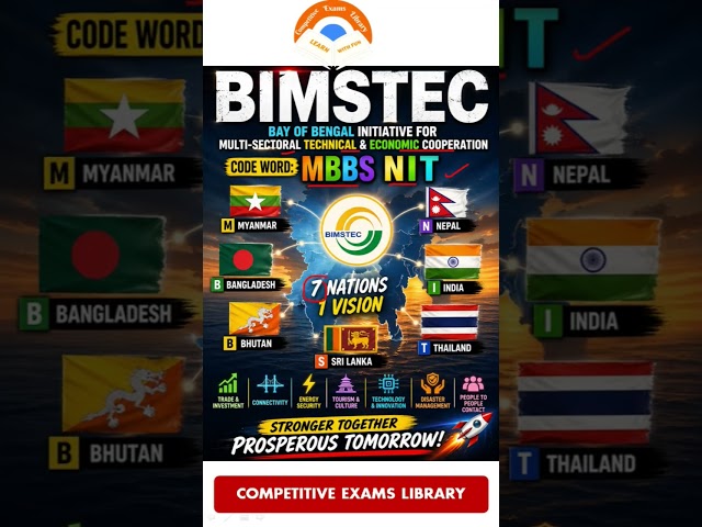 BIMSTEC Countries List in 5 Seconds | MBBS NIT Trick