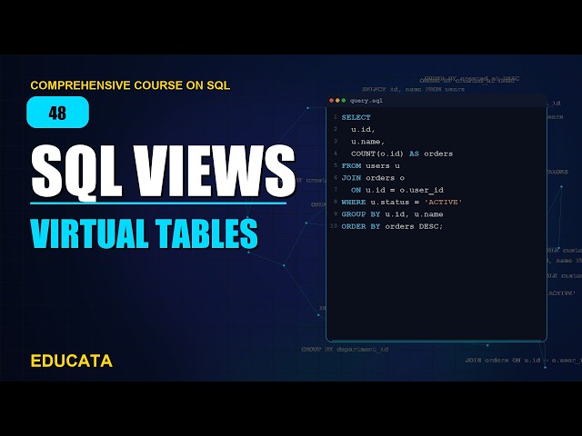 48. SQL Views & Materialized Views