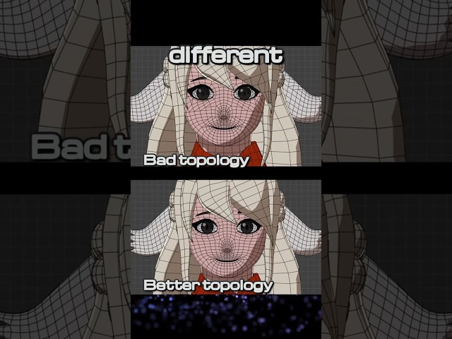 Why Good Topology Is Important For 3D Models? #shorts