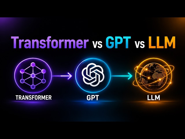 Difference you might miss: Transformer vs GPT vs LLM | Explained in 4 Minutes