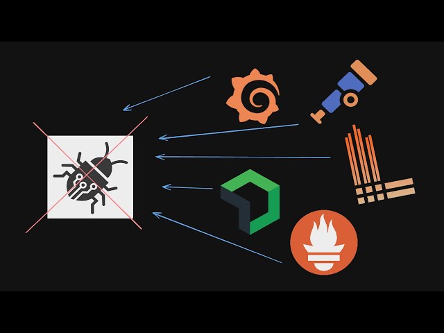18. Logging, Monitoring and Observability