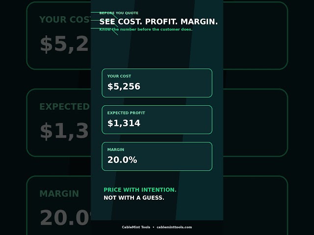 Stop Underpricing Low-Voltage Jobs 📊 | Estimate + Profit Calculator