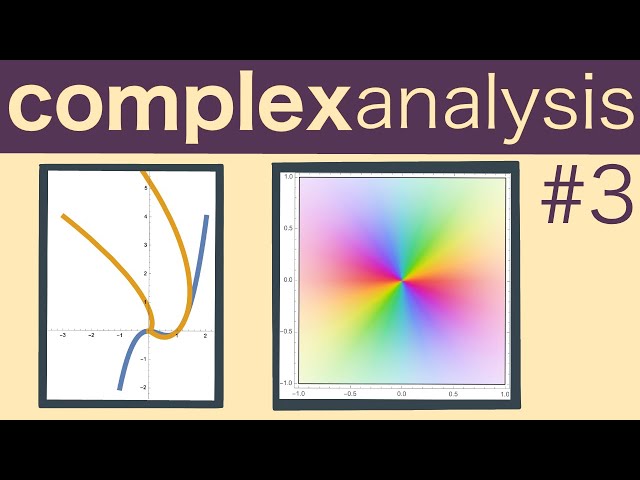 Visualizing simple complex functions -- Complex Analysis 3