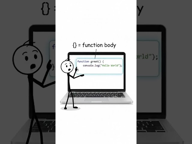 JavaScript Function क्या है? 🚀 | How to Create & Call a Function in JavaScript | #Shorts