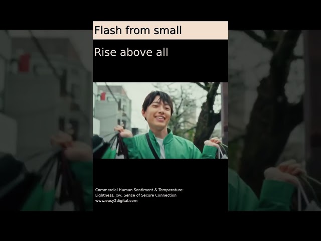 💳 Teppay Digital Wallet - JR East #Teppay #easy2digital #MobileSuica - teppay デ