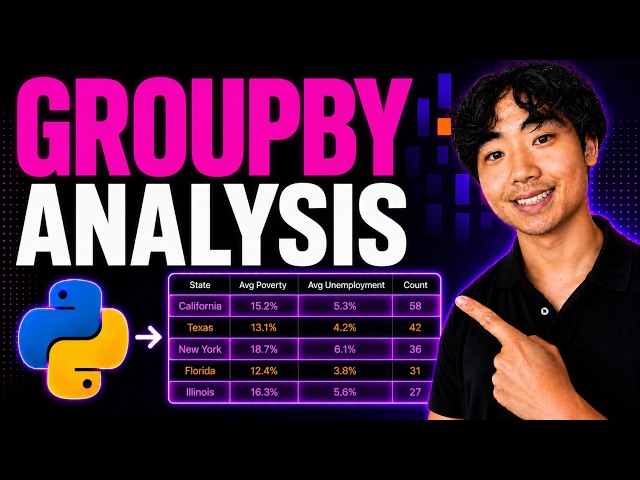 How to Group and Analyze Data in Pandas with Python