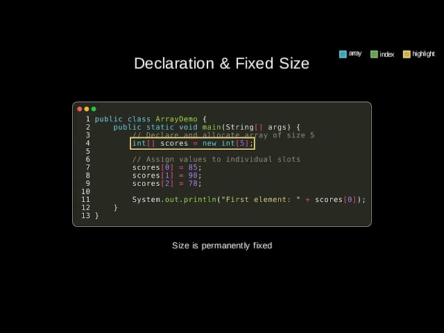 java 018 arrays 1d