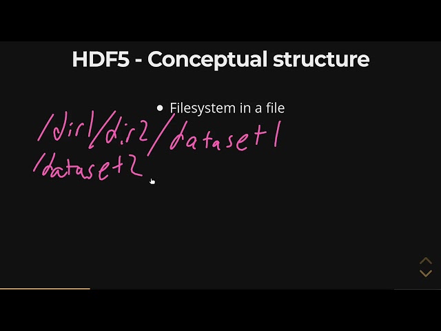 HDF5 - Structure