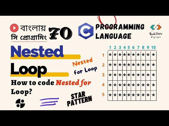 Lec 70: Nested Loop |  Nested for Loop in C | Star Pattern in C | C Programming Bangla Tutorial | সি