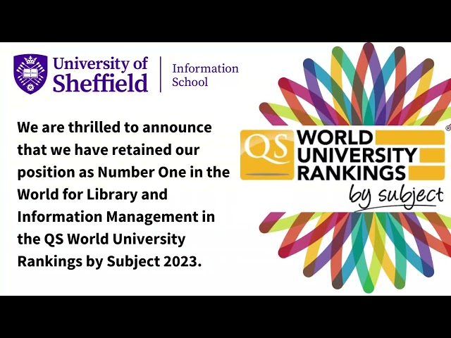 Celebrating the QS World University Rankings by Subject 2023