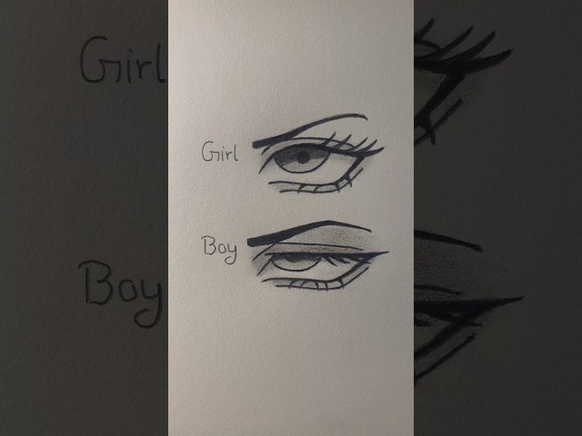 Easy way to draw Eyes - Tutorial✏️ #art #drawing #howtodraw #tutorial #shorts