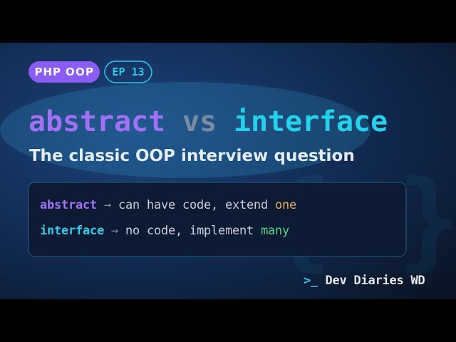 PHP Interview : What is interface. Abstract Class vs Interface in OOP