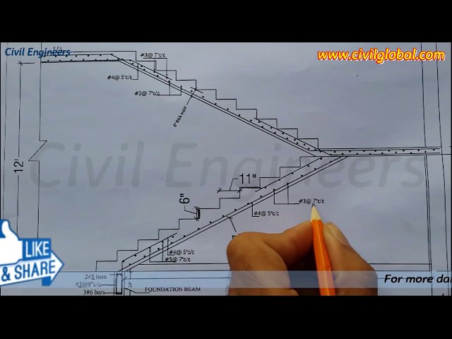 Reading Drawing for RCC Staircase |How to read Structural drawing for Staircase|