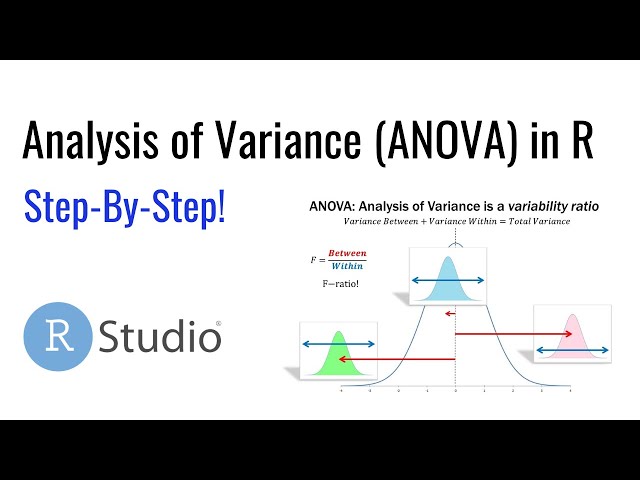 Analysis of Variance (ANOVA) in R