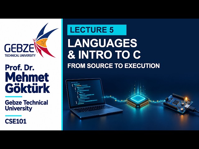 CSE101 Semana 5 — Lenguajes de programación e introducción a C
