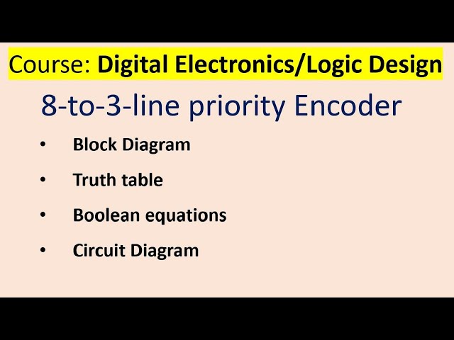 8 to 3 line Priority Encoder