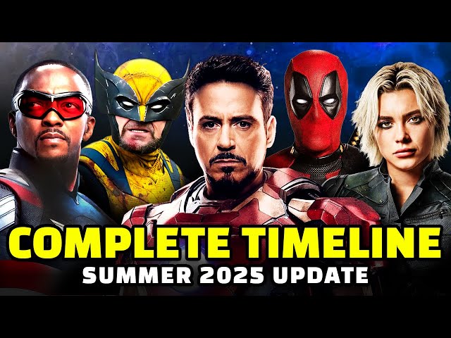 Entire MCU Recapped in Chronological Order | Watch Before AVENGERS: DOOMSDAY