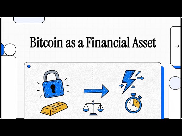 Bitcoin as a Financial Asset: Properties and Challenges【Dr. Deric】