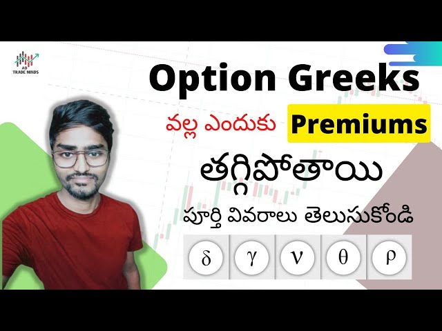 Option Greeks Telugu Explained Delta, Gamma, Theta, Vega , Rho | Trading Telugu