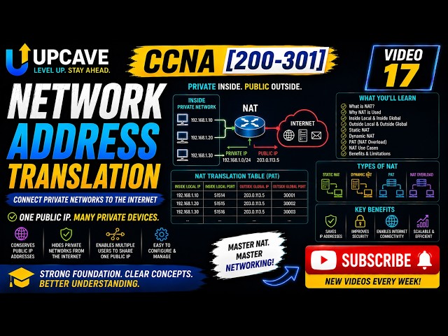 UPCAVE - CCNA [200-301] - Network Address Translation (NAT) - Video 17