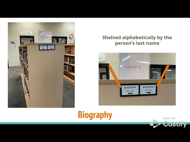 2026 DFMS Library Orientation
