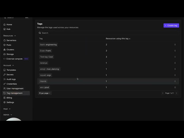 Runpod Enterprise: Spend visibility and control