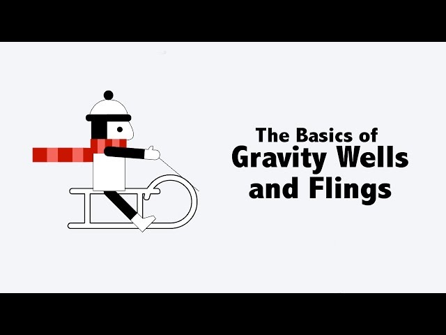 Line Rider Tutorials - The Basics of Gravity Wells and Flings
