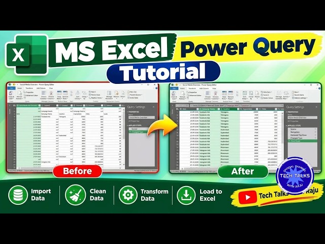 MS Excel Power Query Tutorial | How to Use Power Query in Excel | Telugu | Tech Talks With Raju