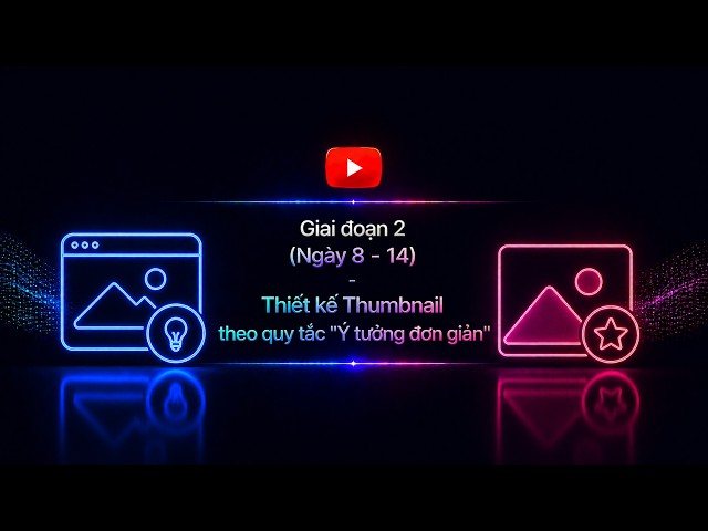 Designing YouTube Thumbnails Using the "Single Concept" Rule | YouTube Algorithm 2026