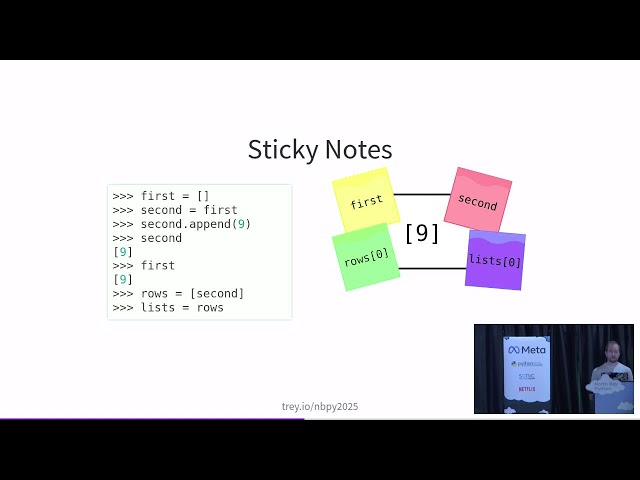 "Variables and objects: it's pointers all the way down" - Trey Hunner (Nbpy2025)
