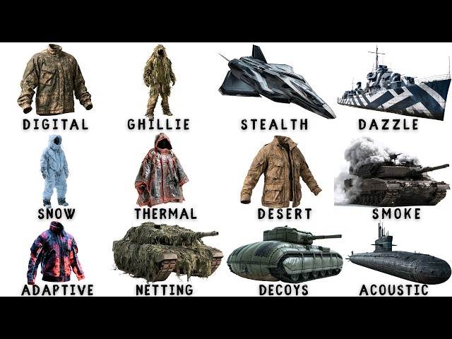 Every Type of Camouflage Technology Explained