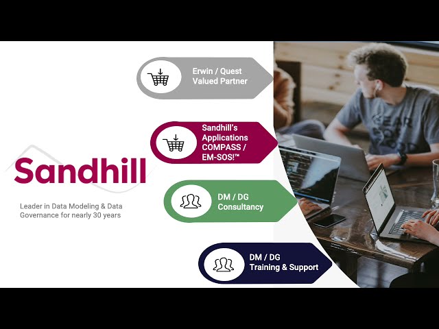 Quest Data Catalog  Demo (by Sandhill Consultants)