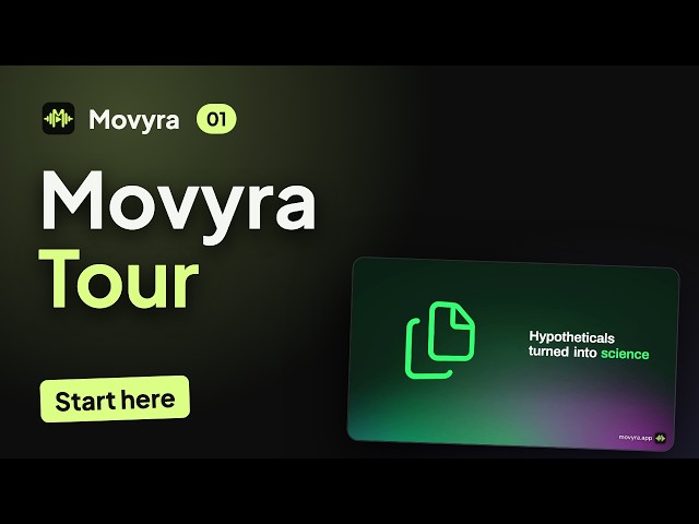 Movyra Tour: Every Section Explained (Start Here) | Movyra Tutorial 01