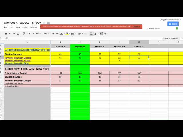 Determine How Many Citations & Reviews Your Company Has