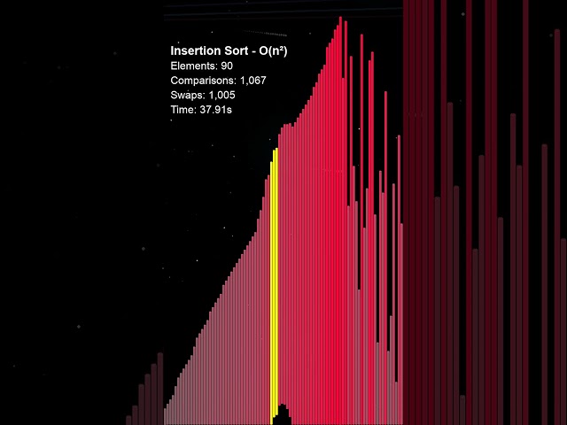 Insertion Sort — You've been running this algorithm since you were a kid #algorithms #soundeffects