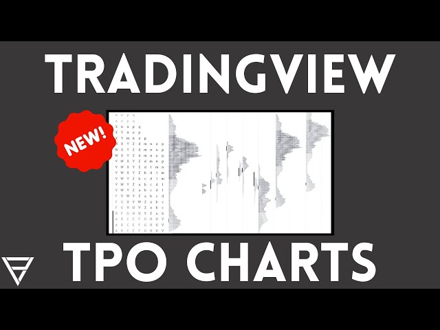 TradingView Market Profile (TPO) Charts Updated - Orderflow Trading