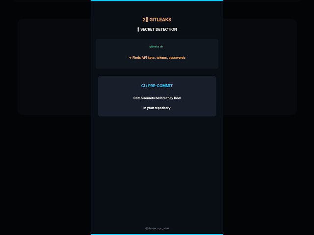 3 Free Open-Source DevSecOps Tools You Should Know