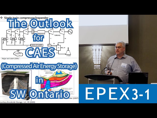 The Outlook for Compressed Air Energy Storage of Electricity in SW Ontario