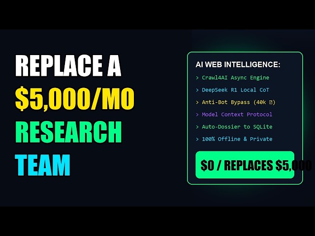 I Replaced a $5,000/mo Research Team with 1 Autonomous Python Agent (Crawl4AI + DeepSeek R1)