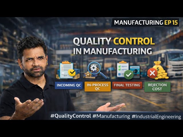 Quality Control in Manufacturing Explained | Incoming QC, In-Process QC, Final Testing