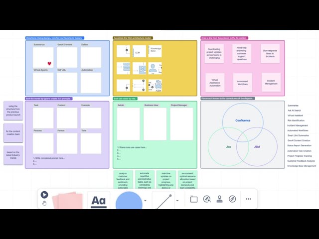 Get Started with Atlassian Intelligence | Aug '24